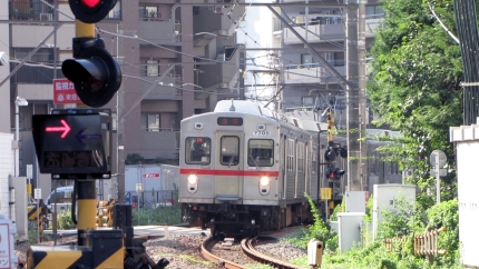 東急蒲田駅